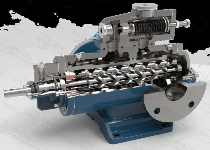 ENCO answer What is a progressive cavity pump ENCO answer What is a progressive cavity pump